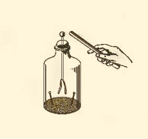 William Gilbert (1544-1603)