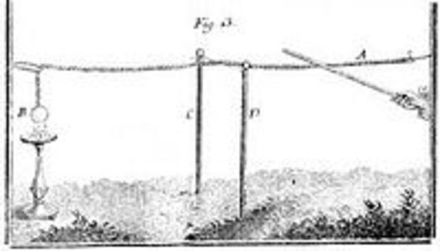 Stephen Gray (1666-1736)