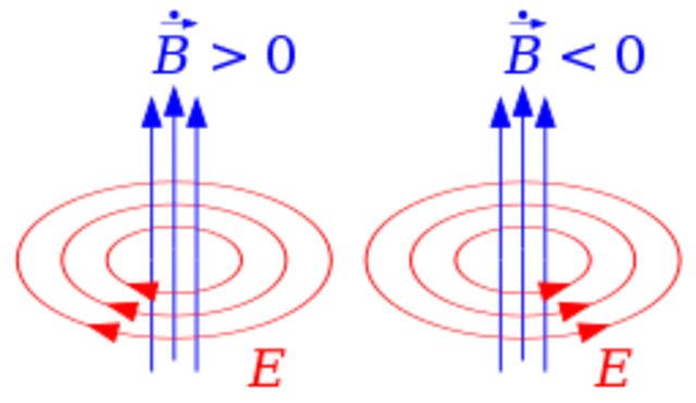 Heinrich Friedrich Lenz