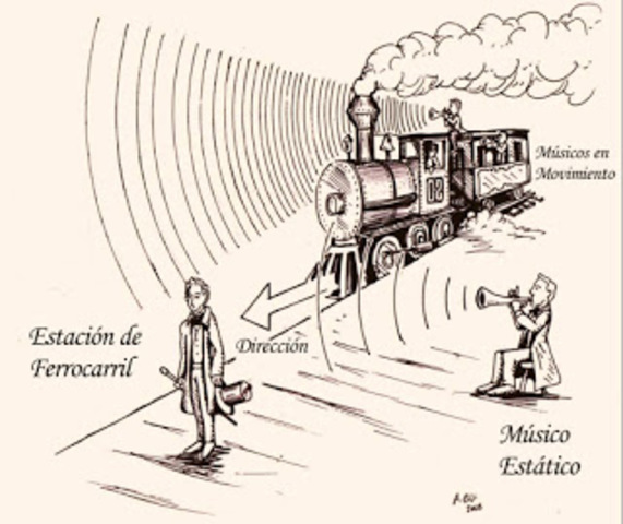 Heinrich Friederich Lenz (1804-1865)