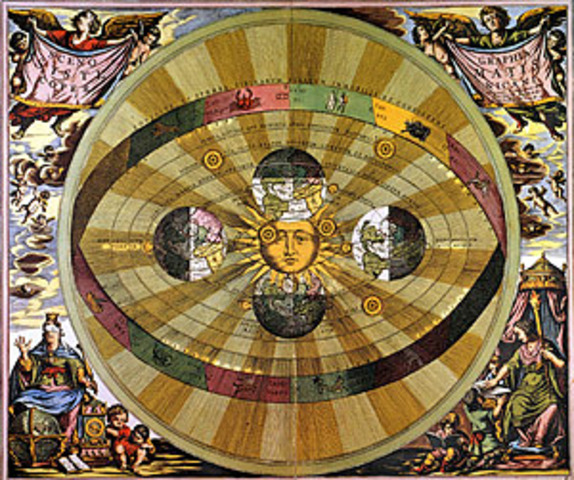 On the revolution of the heavenly spheres.