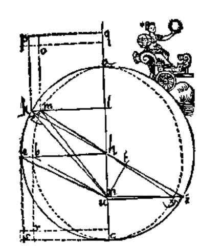 Kepler published Astronomia Nova