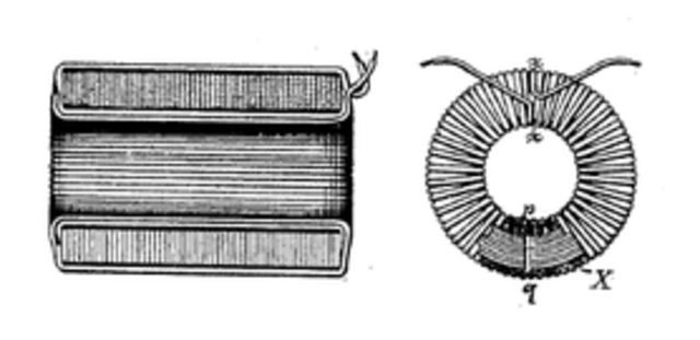 Michael Idvorsky Pupin