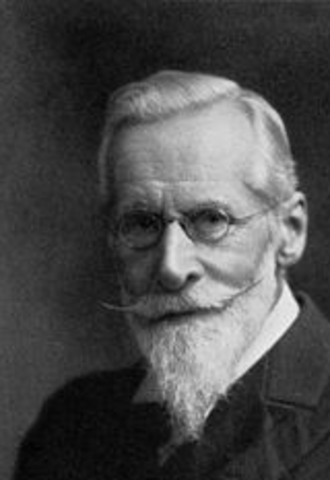 William Crookes