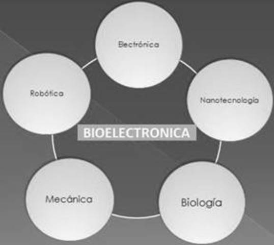 Bioelectrónica