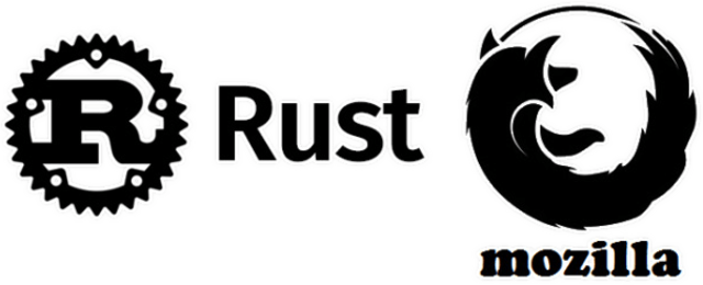 Lenguaje de programación Rust