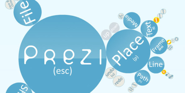 Prezi Fun
