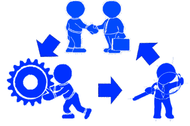 Denominación gestión de talento humano