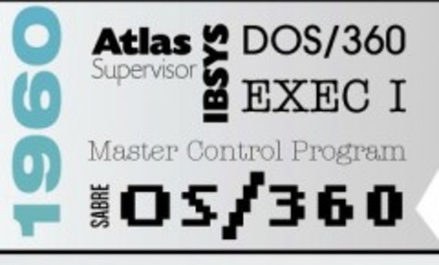 Atlas supervisor