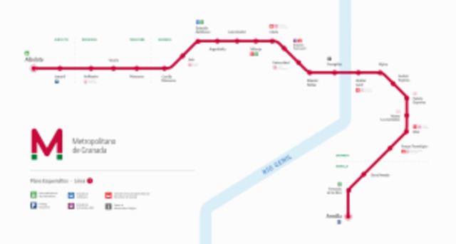 El Metropolitano de Granada