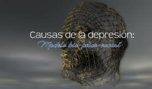 MODELO PSICOLOGICO DE LA DEPRESION