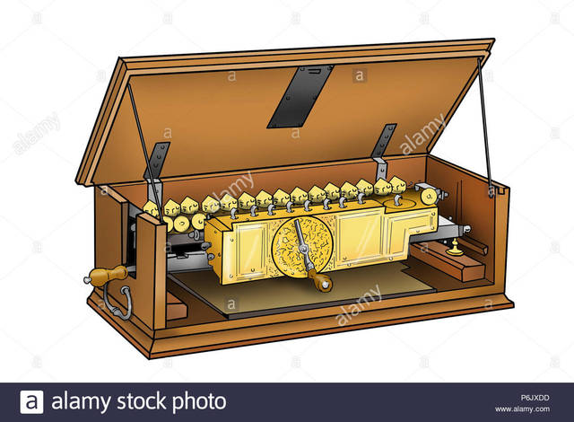 Máquina de multiplicar de Leibniz