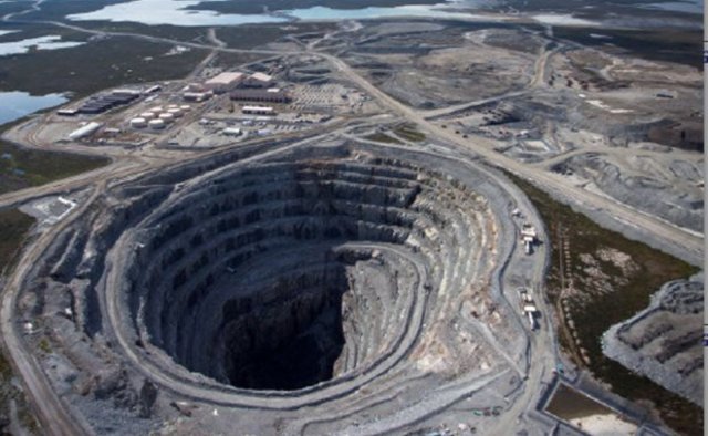 Canada's Industries Today