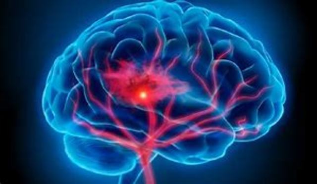 B.F. Skinner. Reduccionismo neurofisiológico