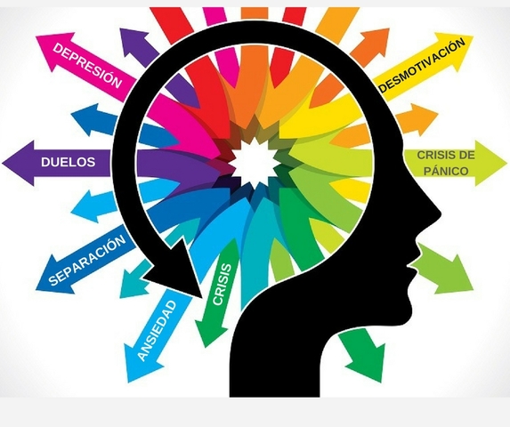 PSICOLOGÍA CLÍNICA EN COLOMBIA