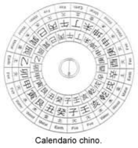 El Primer Calendario Chino