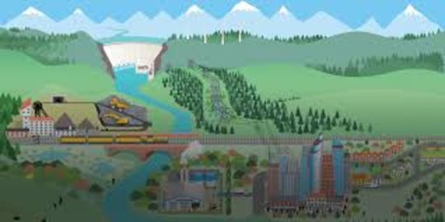 Presión sobre el capital natural