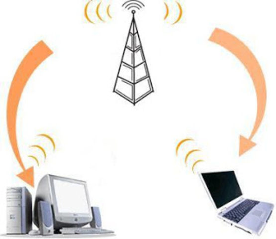 Creacion de red microondas