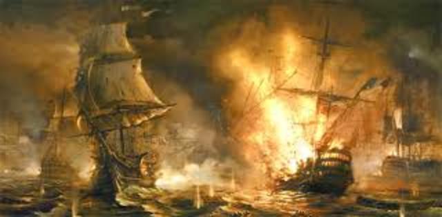 Siglos antes de la revolución Industrial