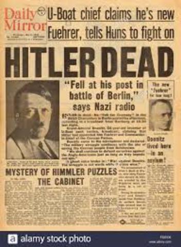 Death of Hitler