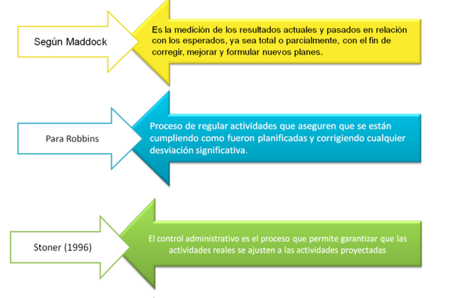 PRESTACION DE SERVICIO CIVIL