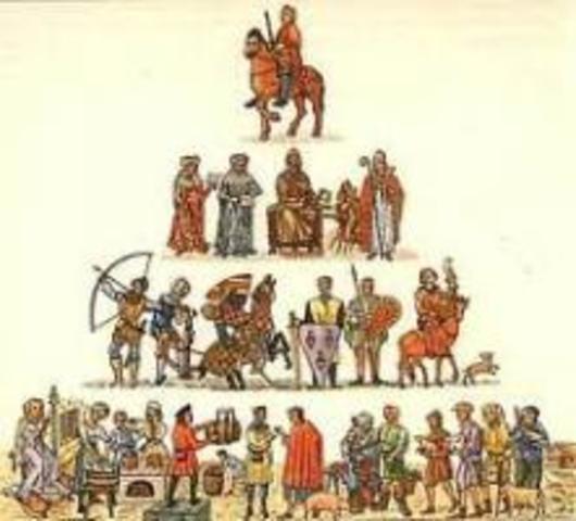 Capitulario de los estados imperiales de Carlo Magno