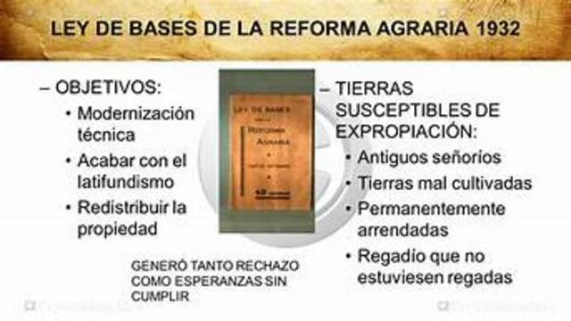 Ley de Bases de la Reforma Agraria