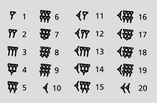 Sistema de numeración babilónico