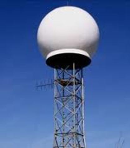 Doppler Radar