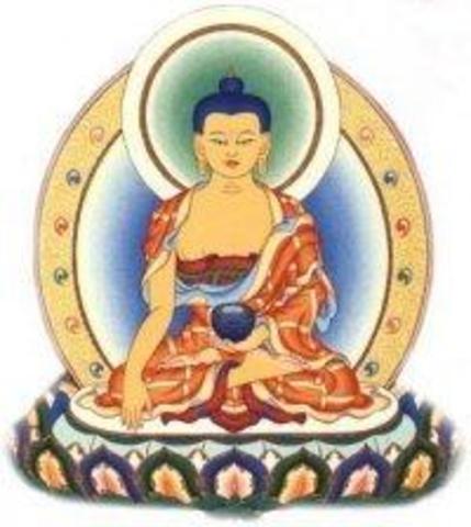 Origen de Buda Shakyamuny