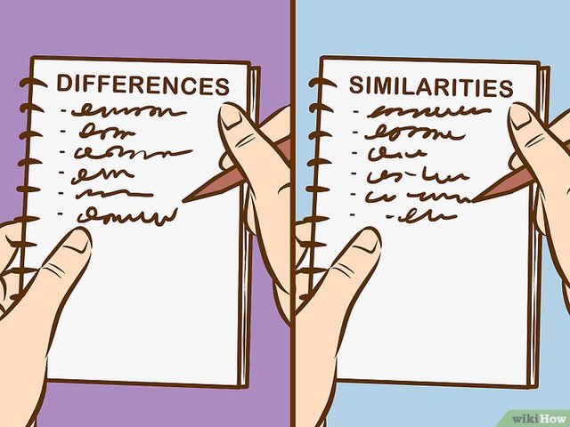 Característica sobre el estudio