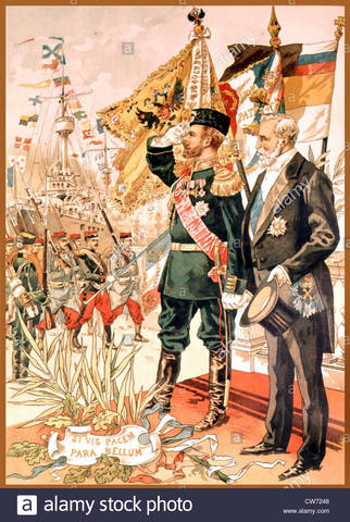 Franco-Russian Alliance