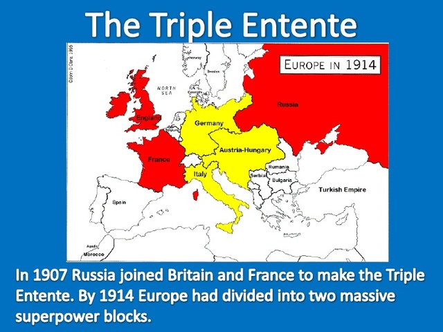 La Triple Entente (1907)