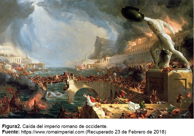 Caida del Imperio Romano de Occidente
