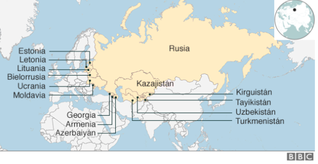Desintegración de la URSS.
