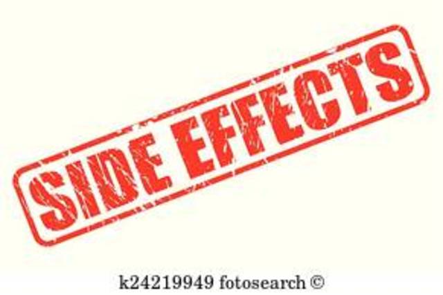 the effects of the Ban