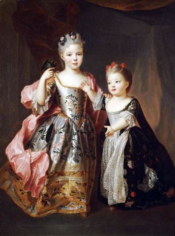 Parents raising children in 1739