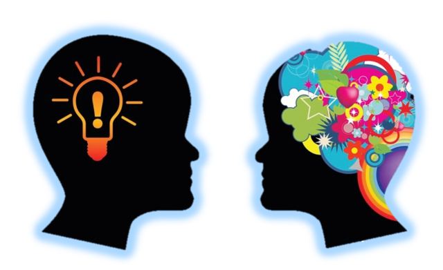 PERSPECTIVA DE APRENDIZAJE DE LA PERSONALIDAD