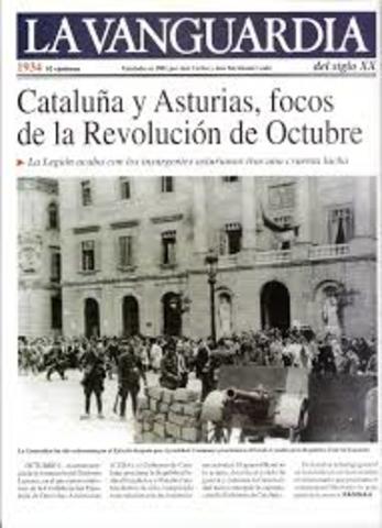 1934	Revolución de octubre de Cataluña y Asturias.