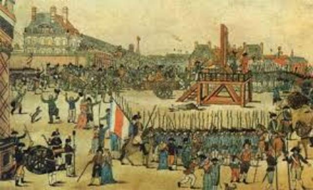 Robespierre és 20 támogatójának kivégzése