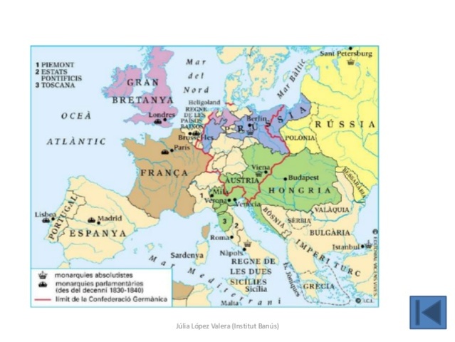 Els moviments nacionalistes