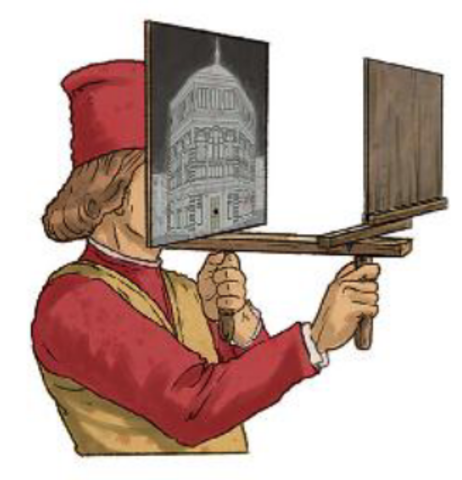 Prospettiva matematica centrale monoculare