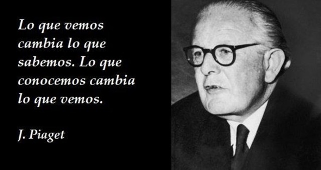 Teoría Cognitiva Jean Piaget