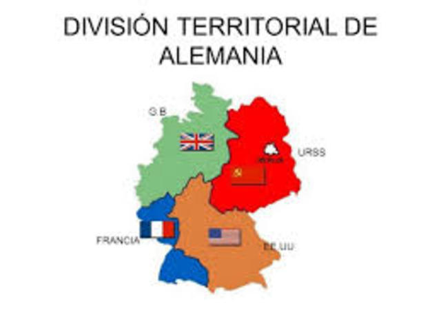 División de Alemania en 4 sectores (Fin de la II G.M)