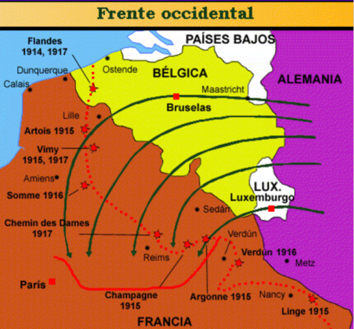 Guerra de Movimientos