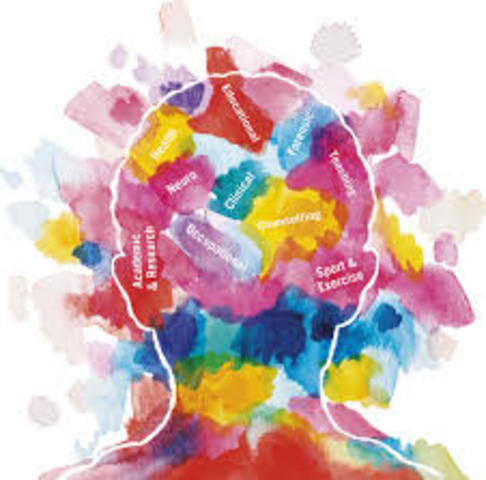 The General Psychology Survey