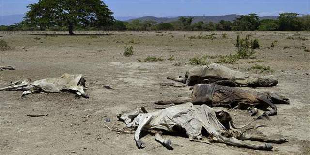 Crecimiento Económico de Colombia