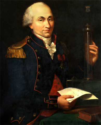 Charles Agustín de Coulomb
