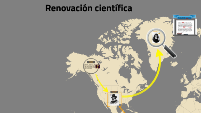 Participación de España en el movimiento de renovación científica europea.