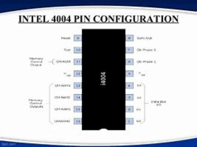 El Intel 4004.